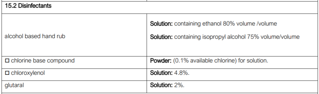 Alcohol-based hand sanitizers in the WHO list of essential medicines