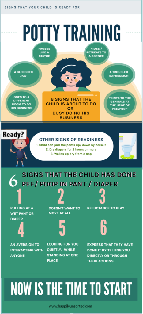 When to start potty training - 15 signs to know